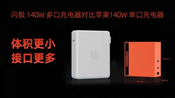 閃極釋出PD3.1 140W氮化鎵充電器,完美適配Macbook Pro 2021 閃極釋出PD3.1 140W氮化鎵充電器,完美適配Macbook Pro 2021