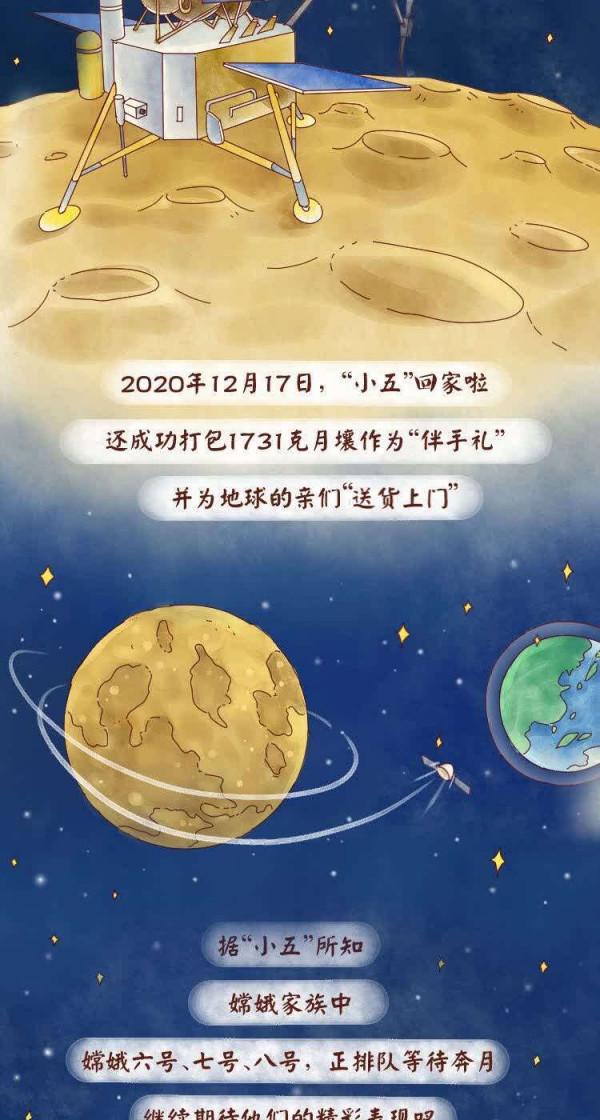 “1731”克月壤的特殊意義