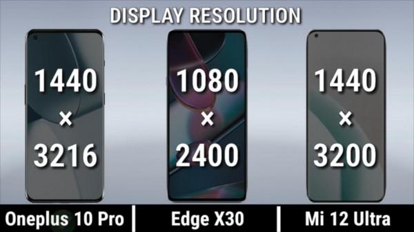 摩托羅拉edgeX30不講武德，一加10Pro和小米12Ultra能否彎道超車