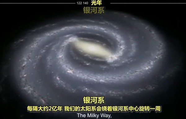 宇宙到底有多大?一個影片帶你去了解 真的很神奇 宇宙到底有多大?一個影片帶你去了解 真的很神奇