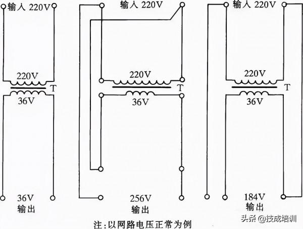 41種超實用的接線方法，看過的電氣人都收藏了