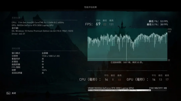 Redmi G 2021測評：光線追蹤遊戲本的普及先鋒