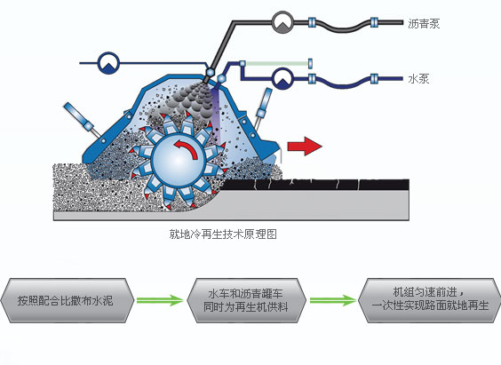 科學家早已找到了免費能源,卻遭禁止研究和使用?真有這回事嗎? 科學家早已找到了免費能源,卻遭禁止研究和使用?真有這回事嗎?