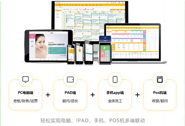 美克拉:為什麼美業中小門店不該自建IT系統 美克拉:為什麼美業中小門店不該自建IT系統