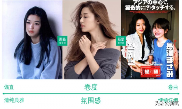 流動美態+不動氣場，才是美人的終極目標