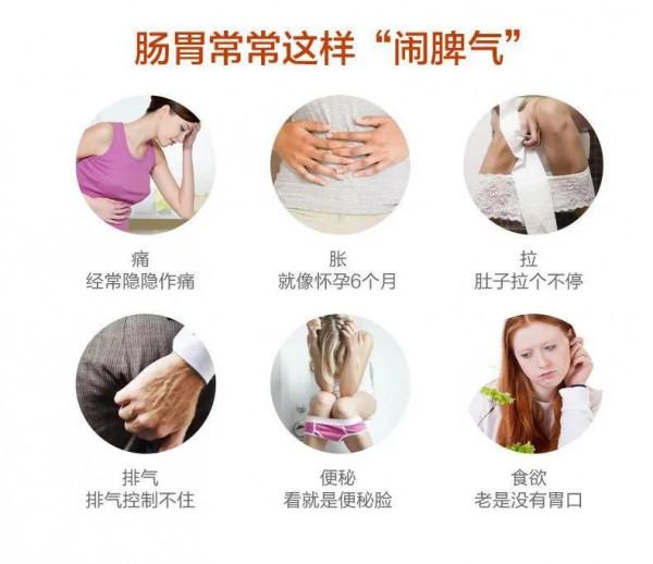 腸易激綜合徵的診斷標準和中醫辨證論治及用方用藥 腸易激綜合徵的診斷標準和中醫辨證論治及用方用藥