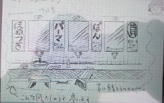 經典遊戲《街頭霸王2》最初的角色草稿，除了春麗就沒一個認識的