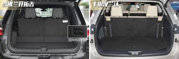 大七座SUV上演神仙打架，雪佛蘭開拓者輕混車型對比豐田漢蘭達