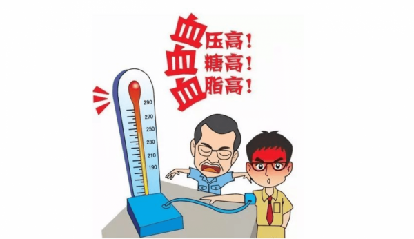 心腦血管疾病危害大，如何做到預防？需要注意以下幾點