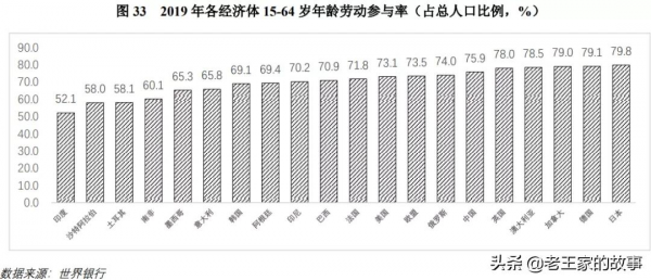 清華教授李稻葵：中國當前局勢報告（3萬字完整版）