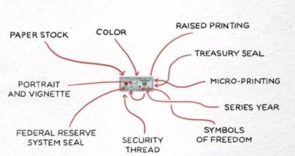 加拿大男子花3年,造出2.5億美元偽鈔,被捕後用2億換得無罪釋放 加拿大男子花3年,造出2.5億美元偽鈔,被捕後用2億換得無罪釋放