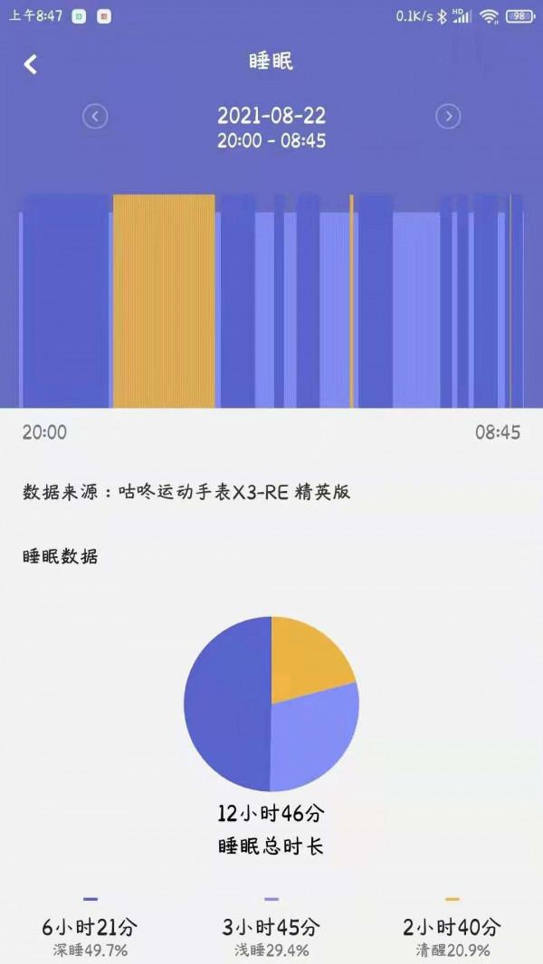 20天續航、時尚簡約、輕量設計,咕咚X3 RE運動手錶評測 20天續航、時尚簡約、輕量設計,咕咚X3 RE運動手錶評測