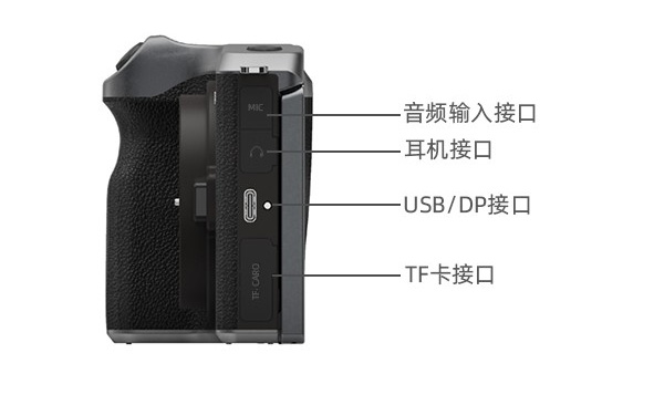 M4&sol;3卡口，永諾帶有SIM卡的數碼相機YN455有何特色，值得買嗎？