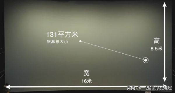 吐槽一下極米的800寸挑戰影片