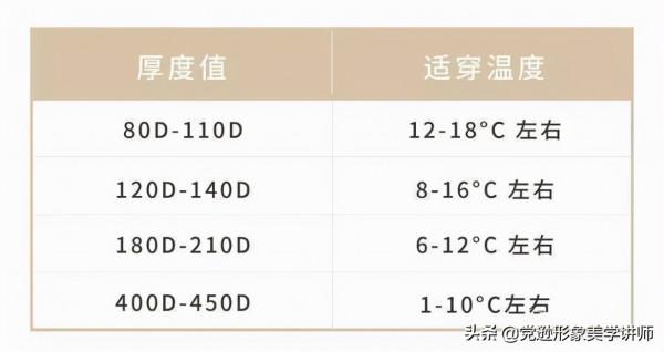 把這個“小物件”抱回家,溫暖整個秋冬 把這個“小物件”抱回家,溫暖整個秋冬