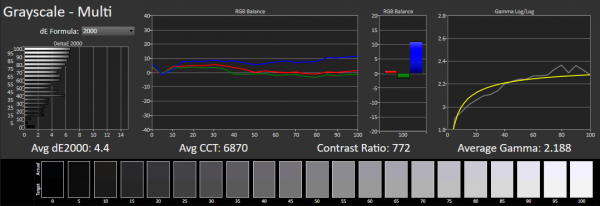 微星Summit MS321UP顯示器評測：高雅辦公之選