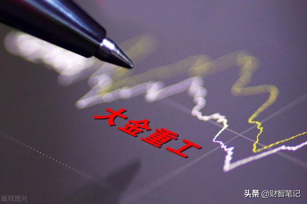 未來極具爆發力的板塊—高階製造，我國高階製造行業四家頂尖企業