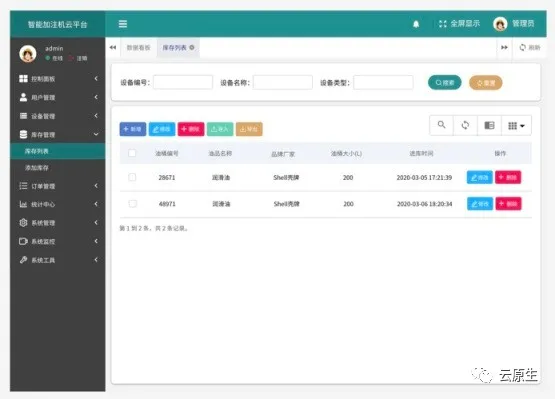 開源 | DewCloud——通用開源物聯網平臺