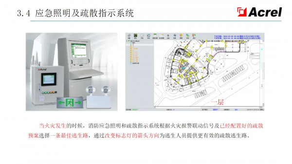 安科瑞智慧配電解決方案——安科瑞 陸琳鈺 安科瑞智慧配電解決方案——安科瑞 陸琳鈺