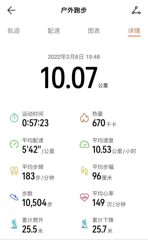 決定開始上傳跑步