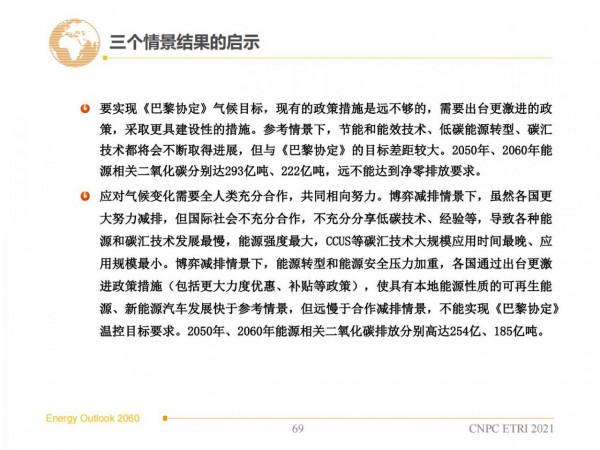 2060年世界和中國能源展望(從世界看中國、從能源看油氣) 2060年世界和中國能源展望(從世界看中國、從能源看油氣)