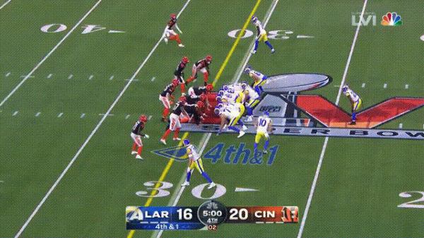 超級碗新王加冕！洛杉磯公羊完成逆轉主場奪冠