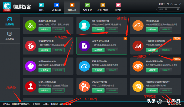 ai營銷系統多少錢
