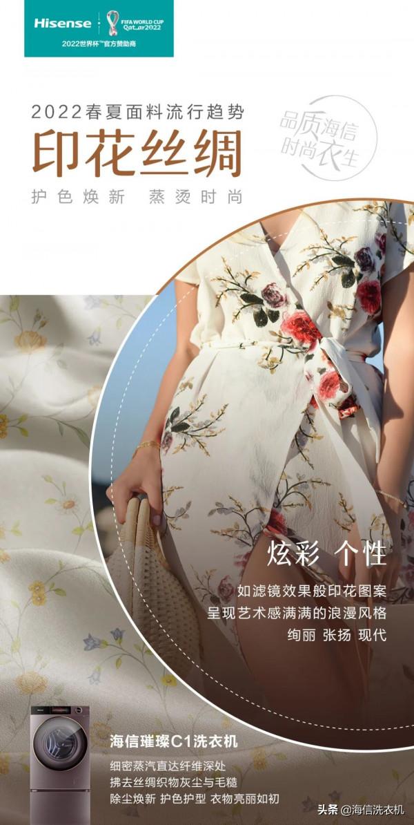 時尚風向標 | 帶你瞭解2022年春夏流行趨勢 時尚風向標 | 帶你瞭解2022年春夏流行趨勢