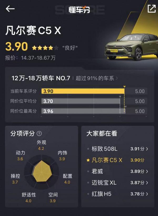 試駕凡爾賽C5 X:指導價18.67萬元,定位中型車,產品力良好 試駕凡爾賽C5 X:指導價18.67萬元,定位中型車,產品力良好