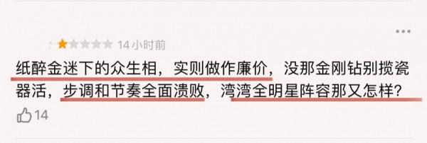 好傢伙!《華燈初上》開播就被一星刷屏,觀眾的差評理由出奇一致 好傢伙!《華燈初上》開播就被一星刷屏,觀眾的差評理由出奇一致