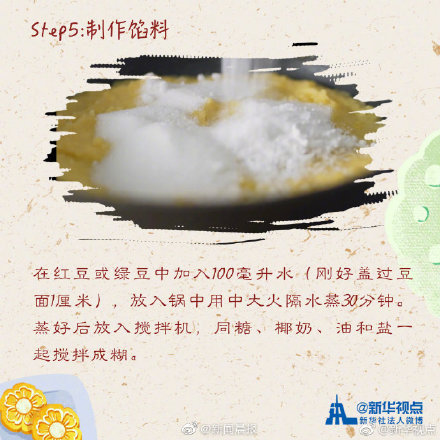 教你如何製作冰皮月餅？