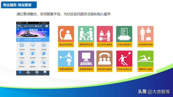 智慧社群解決方案的探討-物聯網時代的未來家園（88頁PPT）