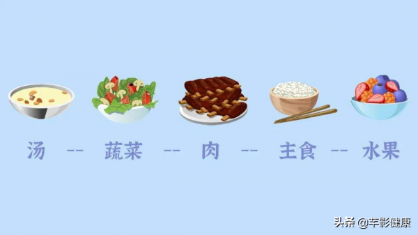 擁有“易瘦體質”,只需要10個小習慣 擁有“易瘦體質”,只需要10個小習慣