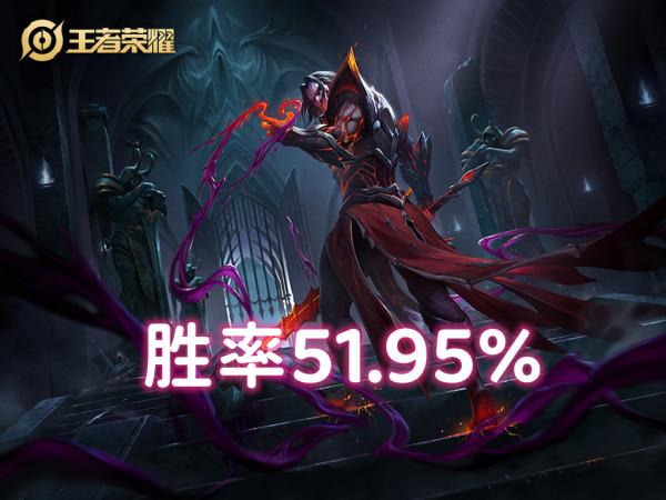 王者榮耀：禁用率不足1%，曾經的邊路戰神無人在意，只剩下了唏噓