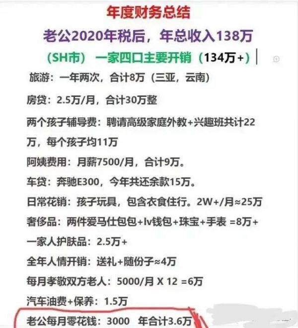 《富爸爸窮爸爸》第五課：把投資當成一場無限遊戲