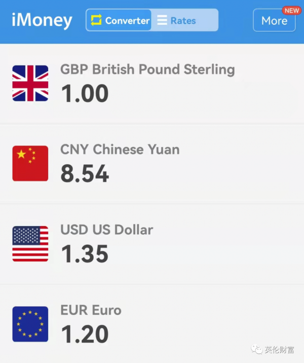 O變株新疫苗呼之欲出！花旗巨資投倫敦信心票. 鮑里斯拒絕辭職.