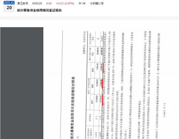 浙江東方近五年兩次定增:一投資目標公司連續三年虧損 股價整體下滑38.81%引發投資者“質疑” 浙江東方近五年兩次定增:一投資目標公司連續三年虧損 股價整體下滑38.81%引發投資者“質疑”