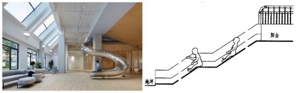 幼兒園設計的安全該如何把控 幼兒園設計的安全該如何把控