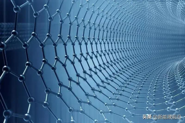 美髮布9大材料領域研究前沿!2020-2030年發展機遇挑戰及方向 美髮布9大材料領域研究前沿!2020-2030年發展機遇挑戰及方向