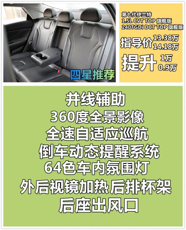 選車不難養車不貴,優先推薦尊貴版,請看第七代伊蘭特購車手冊 選車不難養車不貴,優先推薦尊貴版,請看第七代伊蘭特購車手冊