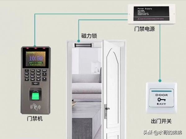 很多電工都不知道的多種門禁線路預留方法，從簡單到難