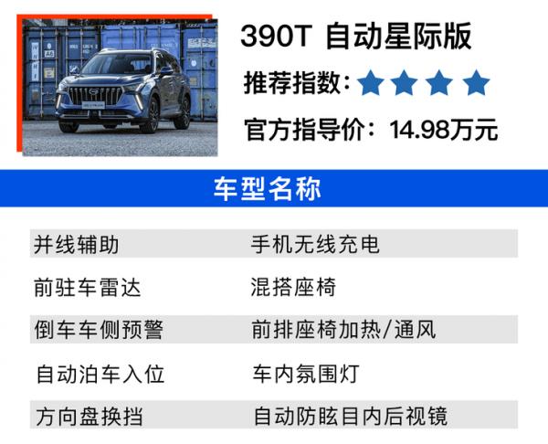 廣汽傳祺GS4 PLUS購車手冊 270T 自動星河版最值得推薦