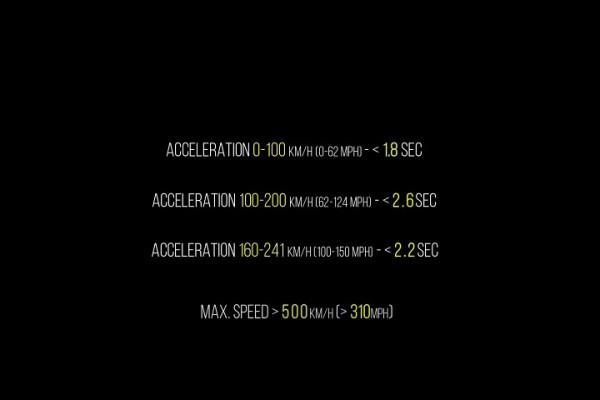 近億售價，3000匹的稀有超跑，出自希臘車廠，你信不？