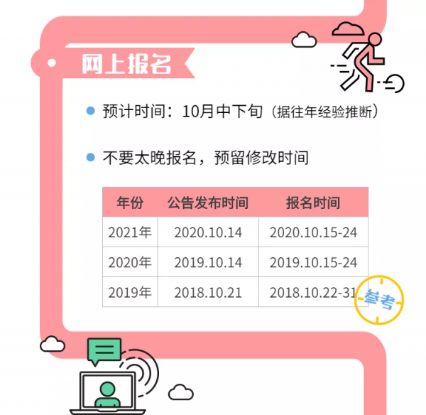 考生收藏！2022公務員考試重要時間節點