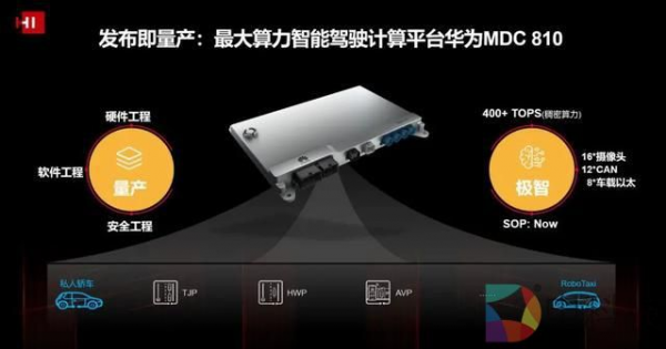 為什麼說自動駕駛的曙光還沒有來臨?|暢談 為什麼說自動駕駛的曙光還沒有來臨?|暢談