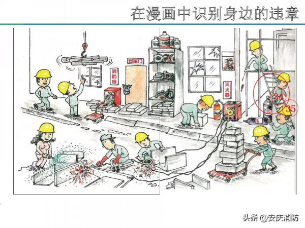 最新安全生產百錯圖及漫畫！（收藏學習）
