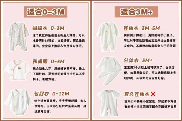 新生兒怕冷也怕熱,如何準備衣服、如何穿衣?超實用攻略家長收藏 新生兒怕冷也怕熱,如何準備衣服、如何穿衣?超實用攻略家長收藏