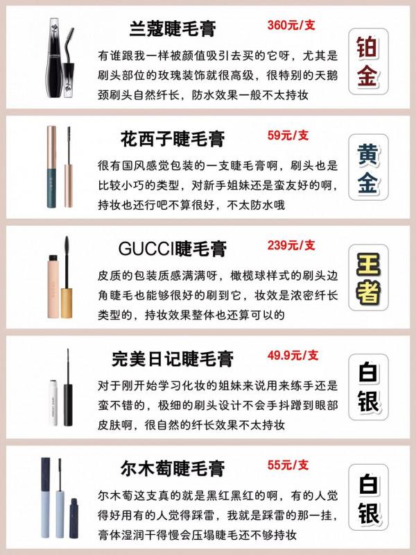 我只能說李佳琦真神了！跟著買的睫毛膏都沒踩雷