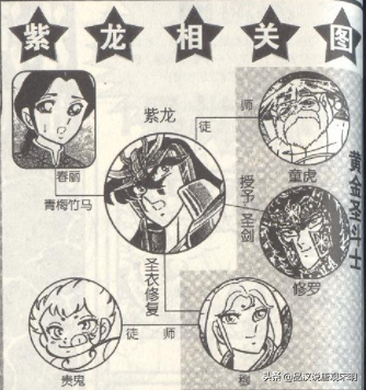 聖鬥士的五個秘密：為什麼聖鬥士不愛戴頭盔？星矢其實很高？