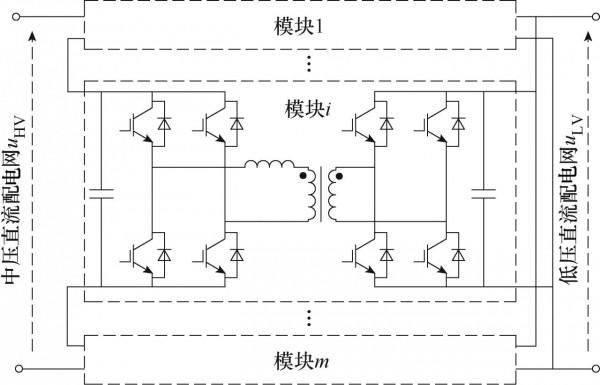 什麼是電氫多能互補型微電網？燕山大學科研人員釋出相關研究成果